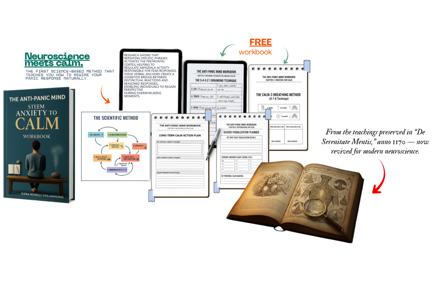 The Complete Anti-Panic System — eBook + FREE 20-Exercise Workbook